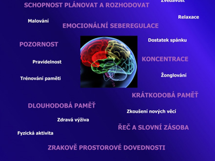 tyden_mozku_poster_b1.jpg