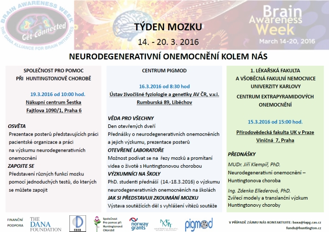 Týden mozku Program